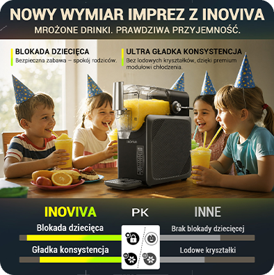 Bezpieczne użytkowanie