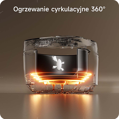 Równomierne rozprowadzanie ciepła